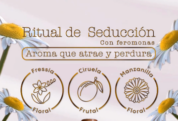 Perfume Termo protector