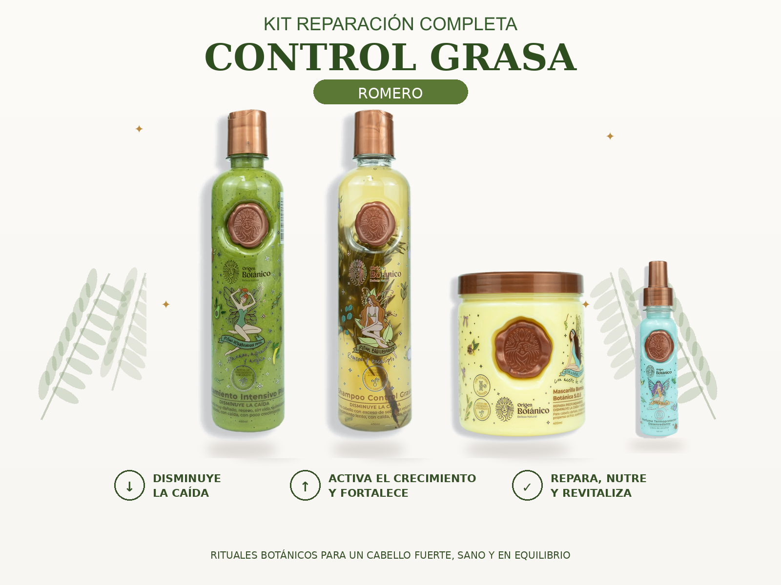 Kit Reparación Completa Control Grasa con Shampoo Romero, Plex, Mascarilla Bomba SOS y Perfume Tentación Azul 120 ml