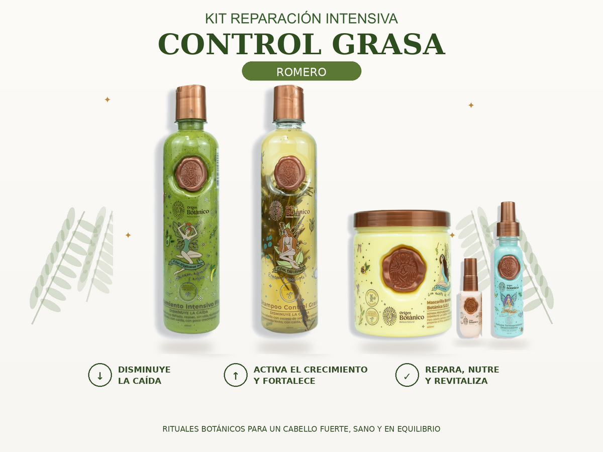 Kit Reparación Intensiva Control Grasa con Shampoo Romero, Plex, Mascarilla Bomba SOS, Perfume Azul 120 ml y Mini Rosado 35 ml