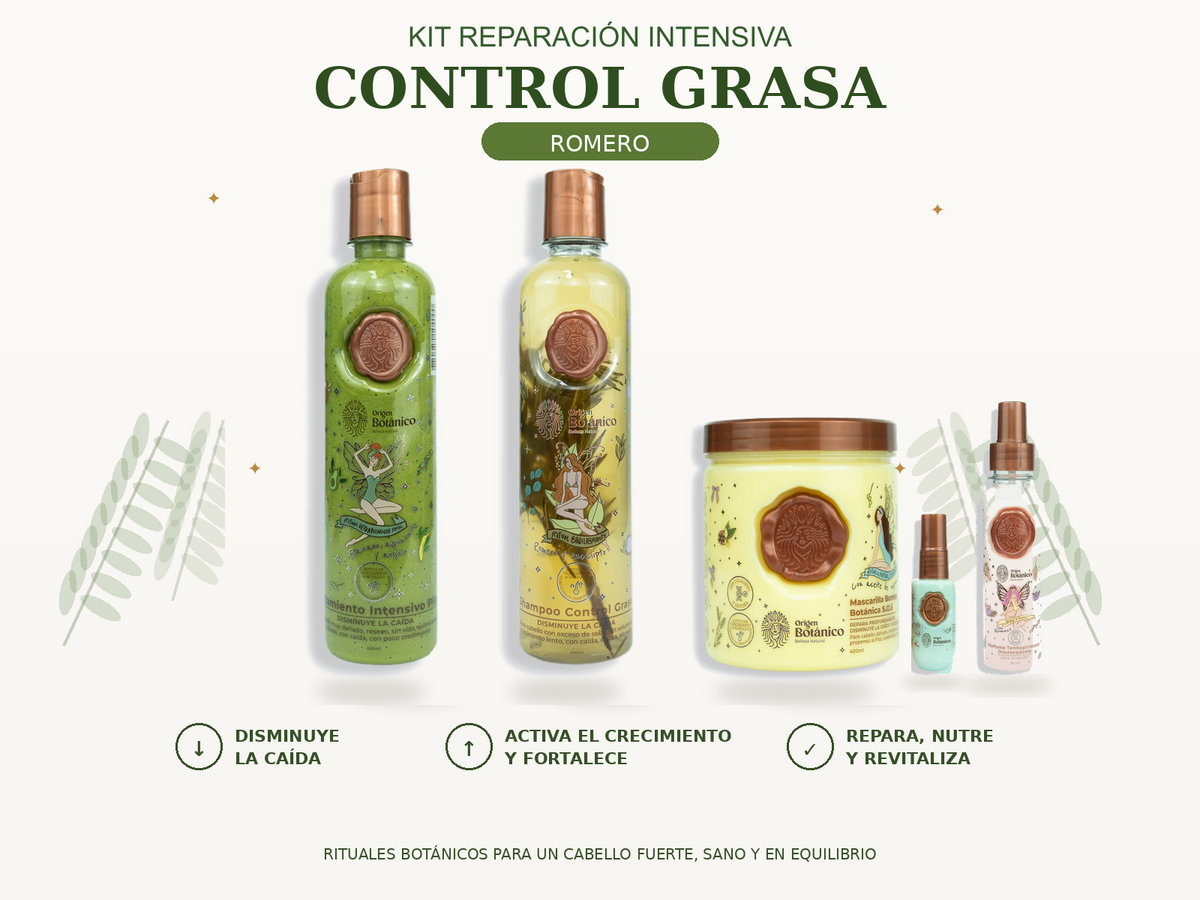 Kit Reparación Intensiva Control Grasa con Shampoo Romero, Plex, Mascarilla Bomba SOS, Perfume Rosado 120 ml y Mini Azul 35 ml
