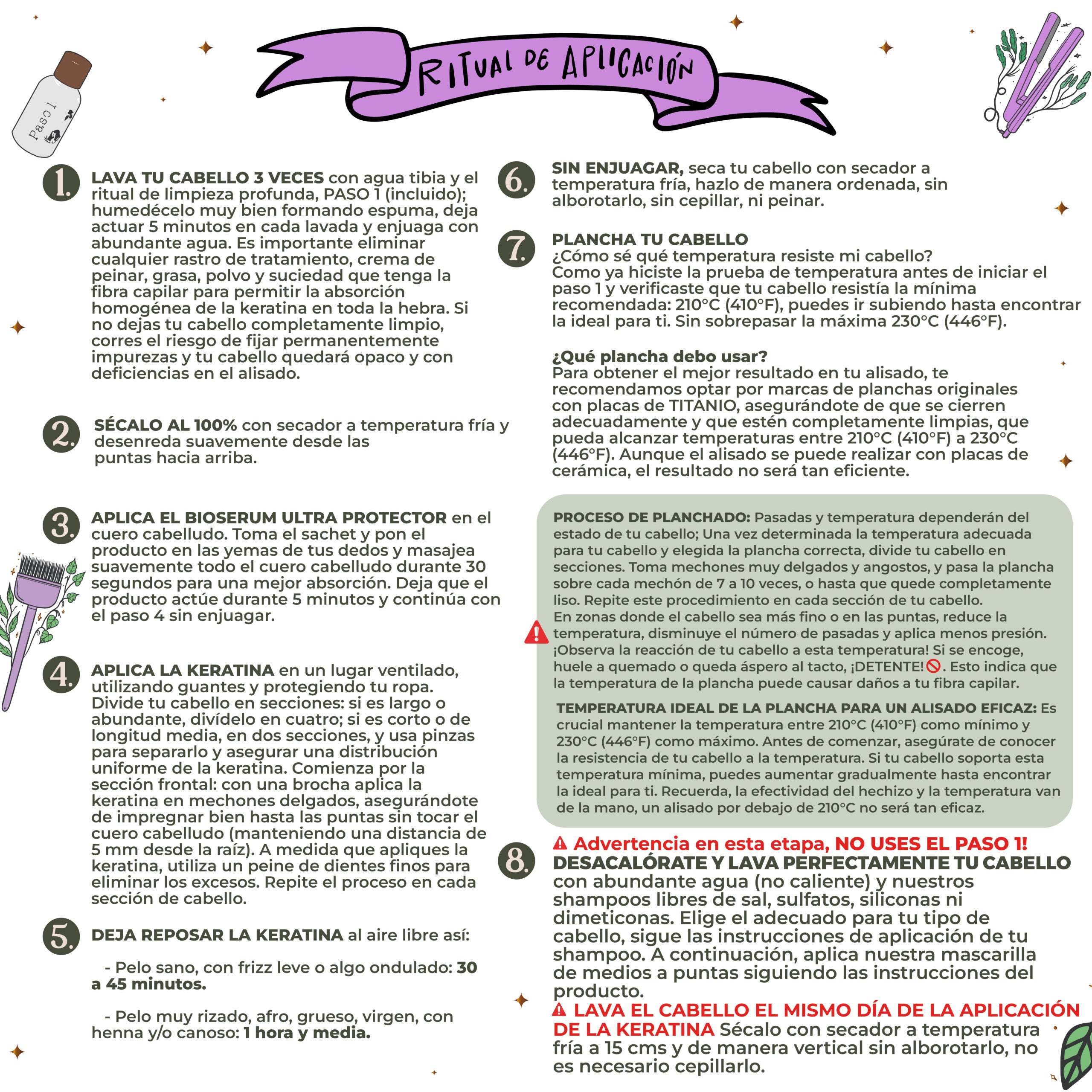 Ritual Botánico Keratina Orgánica 120ml