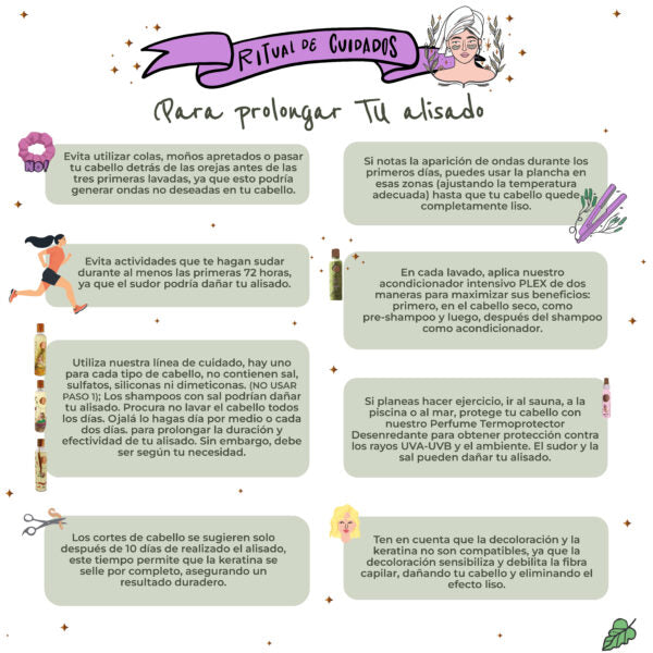 Ritual Botánico Keratina Orgánica 1 Litro