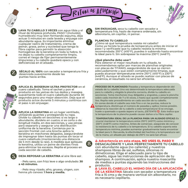 Ritual Botánico Keratina Orgánica 250ml